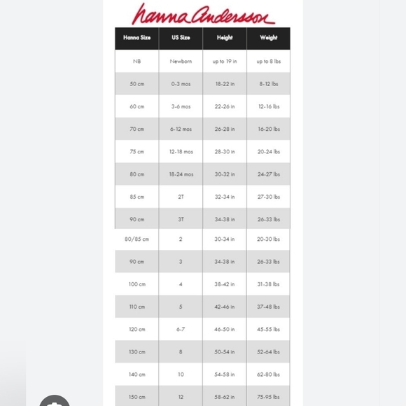 Hanna Andersson girls size 120 or 6-7 light floral dress, muted colors - Picture 4 of 6